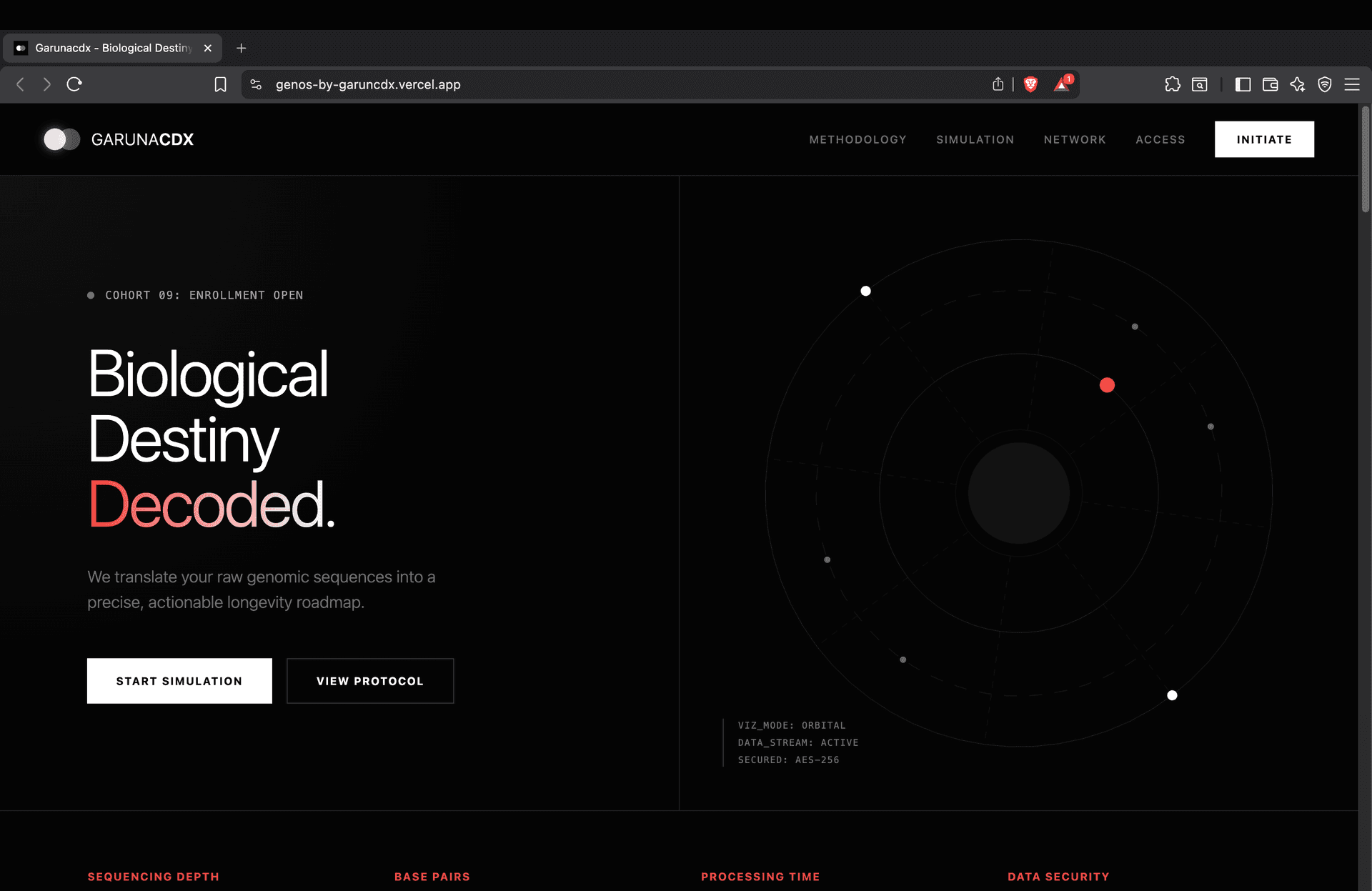GenOS – AI-Powered Business Operating System